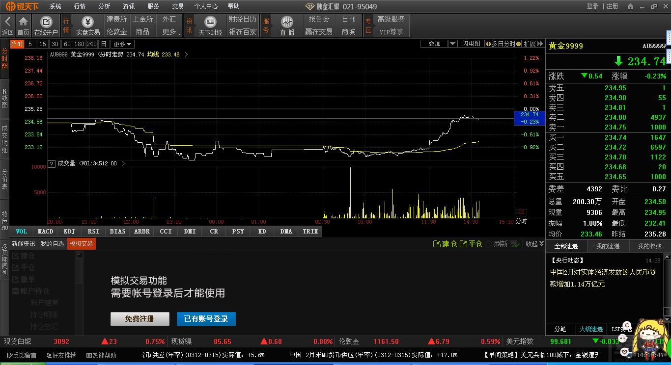 银天下行情软件,银天下行情软件下载,银天下行情软件官方下载