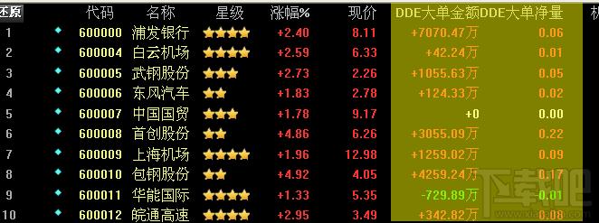 同花顺level-2,同花顺level-2下载,同花顺level-2官方下载