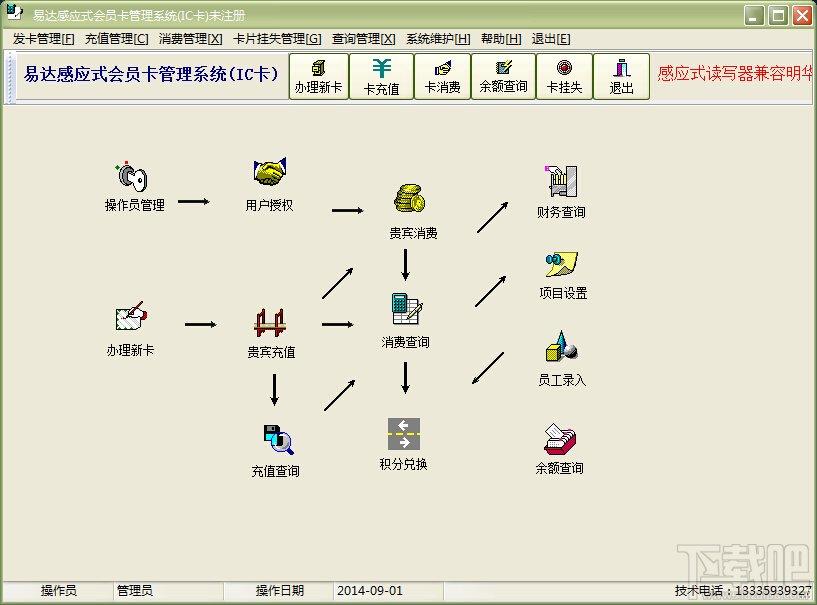 易达感应式会员卡管理系统,易达感应式会员卡管理系统下载,会员卡管理,易达感应式会员卡管理软件