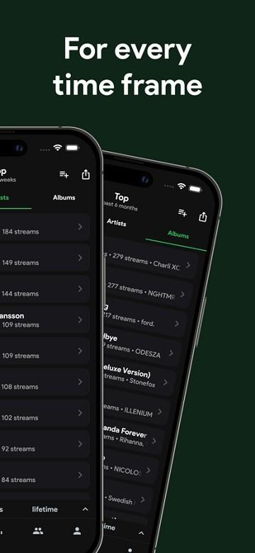 stats.fm for Spotify Music App下载,stats.fm,音乐app,数据统计app